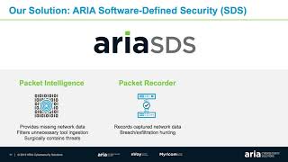 ARIA Cybersecurity Solutions Overview