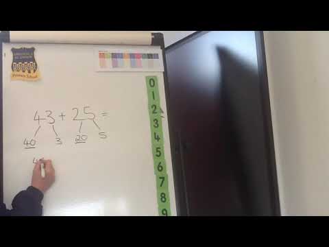 Addition partitioning using the Tree method.