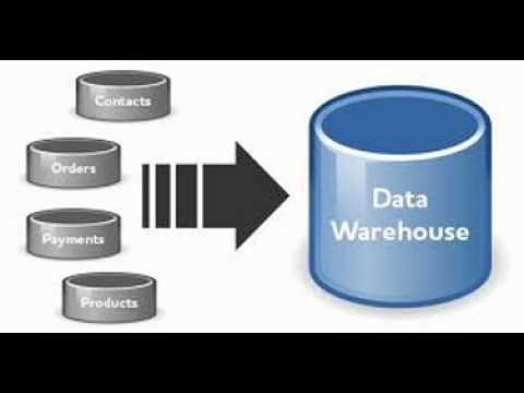 Datawarehouse Training in chennai
