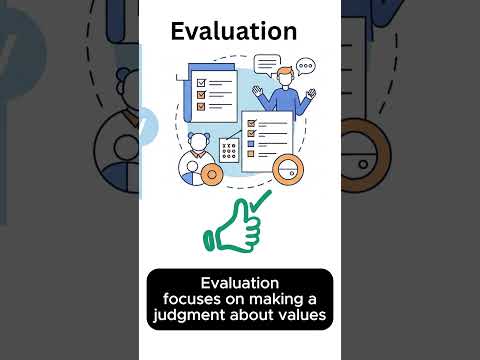 What Is The REAL Difference Between Assessment And Evaluation?