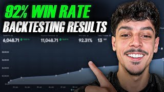 92% Win Rate Backtesting Session (Best Trading Strategy)