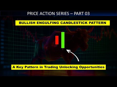 The ONLY Bullish Engulfing Pattern Strategy You'll EVER NEED