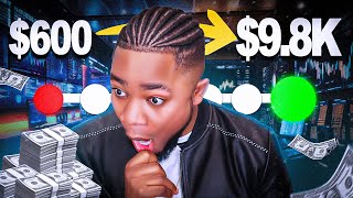 How I Turned $600 to $10,000 Trading CPI News | How To Flip Any small forex account