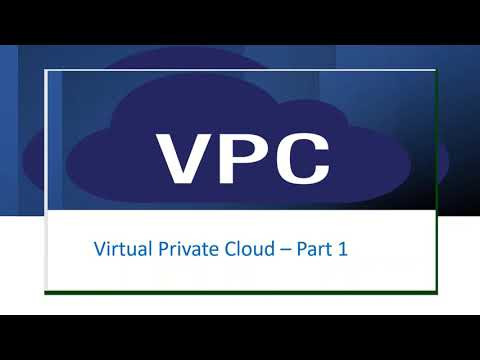 What is VPC? How to Create VPC, Subnets, and Test | JayDemy