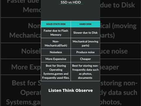 SSD vs HDD in tamil | Explained