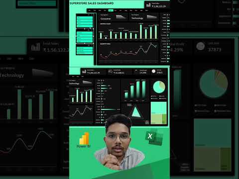 How to Make INTERACTIVE Excel Dashboards - Step by Step Guide
