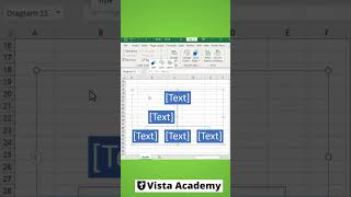 HOW TO CREATE A HIERARCHICAL CHART IN EXCEL.  #excel #exceldataanalytics #exceltech #exceltips