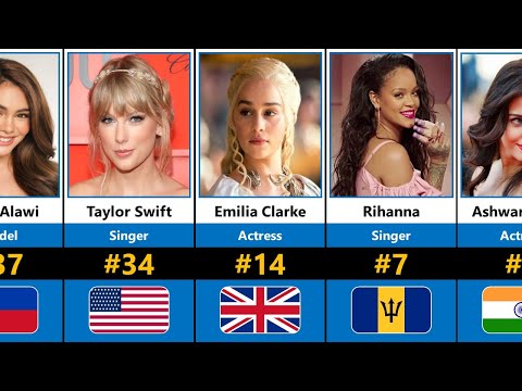 world Most Beautiful Faces 2022 | Comparison
