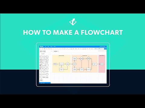 How to Create a Flowchart | Flowchart Tutorial for Beginners in Gliffy