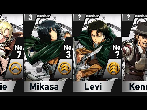 The Strongest Humans in Attack on Titan