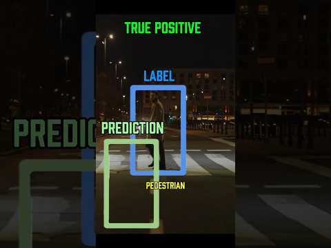 Is You Model Confident Enough? #machinelearning #datascience #datasciencecareer
