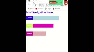 html Navigation home learn #html #htmlcode #htmltutorial #htmlcss #html5 #htmlelements #coding#code