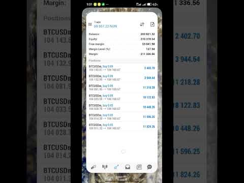 #trading #forex #forextrading #crypto