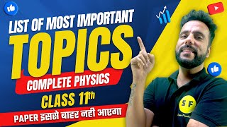 List of Most Important Topic of Complete Physics Class 11th NCERT Physics with Ashu Sir