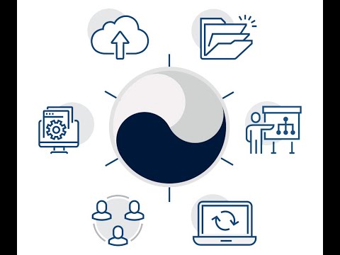 What is a Content Management System