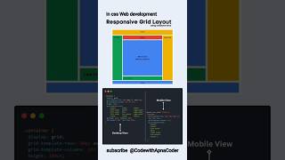 Ultimate Responsive Grid Layout in CSS #shorts #viralshorts #coding #html
