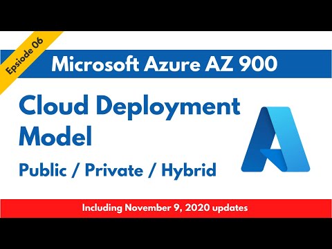 [AZ 900] #EP06 Microsoft Azure Fundamentals - Cloud Deployment Model | Public Private and Hybrid