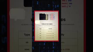 2139 Programming memes, only humor #jokes #fy #fyp #soft #software #code #it #technology #git