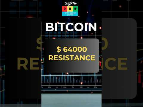 The Glass Ceiling for Bitcoin  #cryptocurrency #trading #bitcoin #investing #digitalcurrency