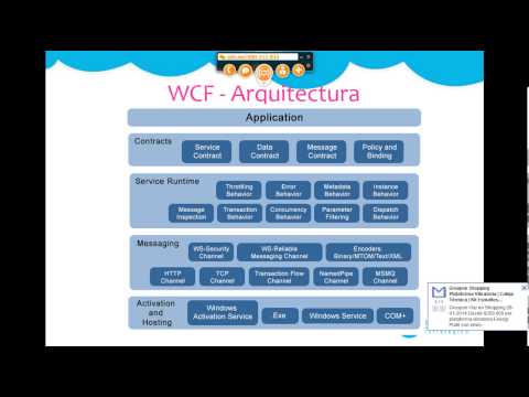 WCF Parte 1/8 Introduccion