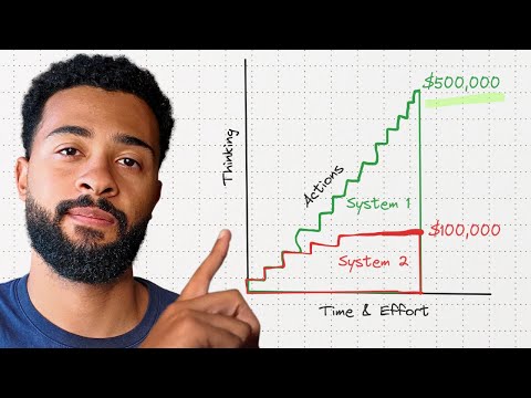 The Plan to Make $500,000 in 2025.