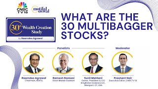 Identifying Wealth Compounders | Raamdeo Agrawal | Motilal Oswal Wealth Creation Study