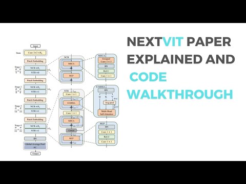 NextVIT Paper Explained and Code Walkthrough