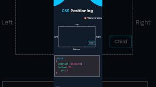 Learn CSS Functioning functionality #coding #webdevelopment 🚀