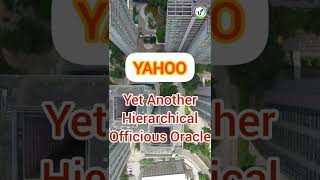 Tech companies/Products Abbreviations I #computer #shorts #shortsknowledgevideo #shortsvideo
