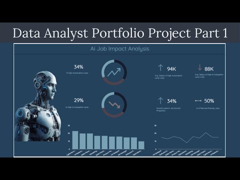 AI & Job Market Transformation Part 1| Data Analyst Portfolio Project in Google Data Studio