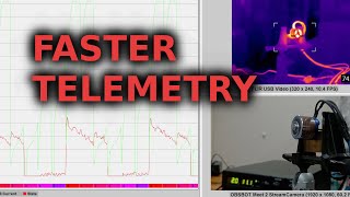Faster Telemetry and Data Visualization with Telemetry Viewer v0.9