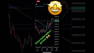 #deriv #derivbot #cryptocurrency #moneymake #bitcoin #binarybots #makingmoney #forextrading #forex