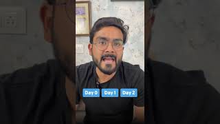 My IIM BANGALORE Interview for Summer Placement at Amazon
