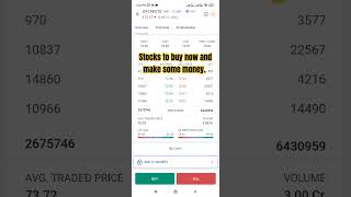 #stockstobuy #stocksfortomorrow #stockstobuynow #stockstoinvest #moneymindset