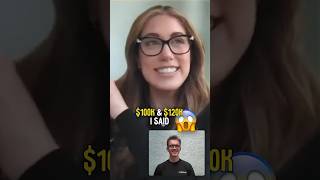 How I got 100k salary as a QA Engineer | Tester #qaengineer #qatester #qainterview