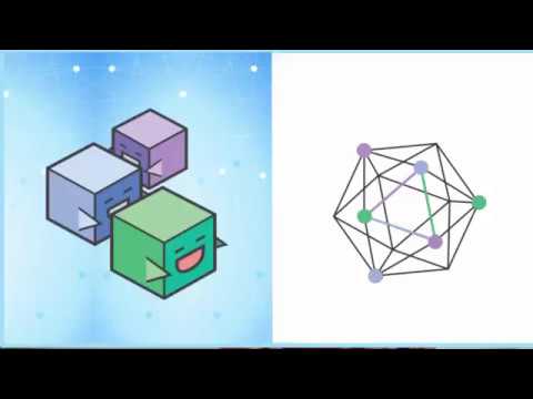 Hyperledger Fabric Application Development with Composer