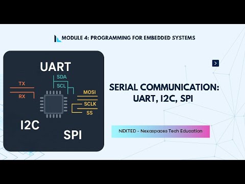 UART vs I2C vs SPI: Serial Communication Explained Simply | NEXTED by Nexaspaces