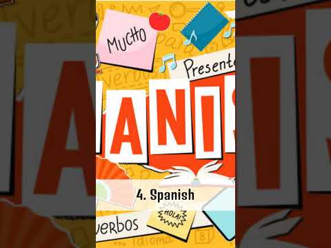 Top 10 Most Spoken Languages in the World 🌍🔥 | Native Speakers Ranking | #T10Mystery #Shorts