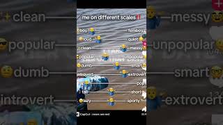 Me on different scales #squidgameremix #gamingchannel #edit #squidgamesong #gamingyoutubechannel