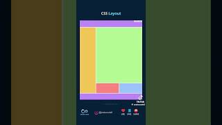 Css layout #css #js #html #frontend #learncss #shorts