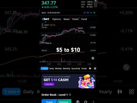 Trading Options on Webull with a small account $5 to $10  #stockmarket #webull #optionstrade