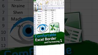 Create PROFESSIONAL Excel Borders with Ease! - 1 #exceltips #excel #microsoft