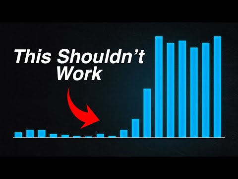 the youtube algorithm doesn’t hate you, just use this retention hack