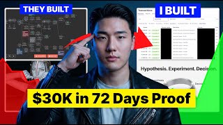 I Stopped Learning AI and Made $30K in 72 Days (Here’s the Proof)