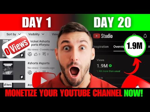 YouTube Profits: Strategies to Monetize Your Channel and Grow Your Audience