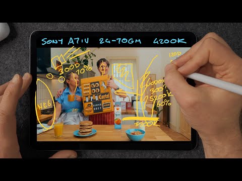 How we shot this RETRO coffee commercial | Lighting Breakdown