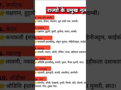 S1 study notes  #science #gk #gkinhindi #ssccgl #ssc #railway #railwayexam #maths #english m6