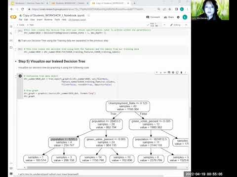 Visualize the Trained Decision Tree - Introduction to Data Science for Biology (7 of 11)