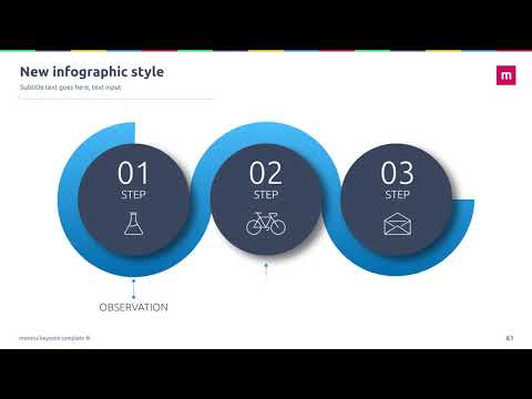 Moneta Keynote Template - Creative Presentation Template 2018