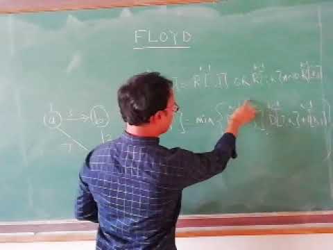 introduction floyd's Algorithm
